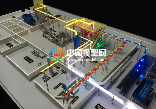 有機(jī)廢棄物處理及環(huán)境工程解決方案沙盤(pán)模型