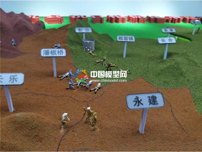 余杭縣抗日根據(jù)地示意圖沙盤(pán)