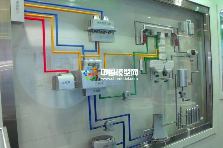 華能電廠沙盤(pán)模型