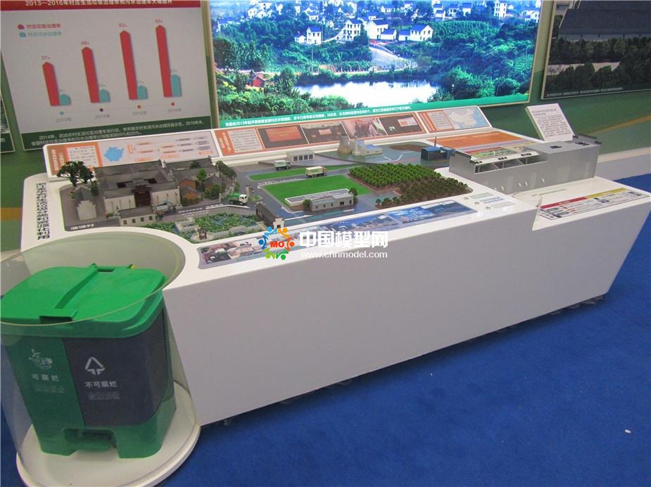 智慧農(nóng)業(yè)沙盤(pán)模型全面體現(xiàn)科技助農(nóng)