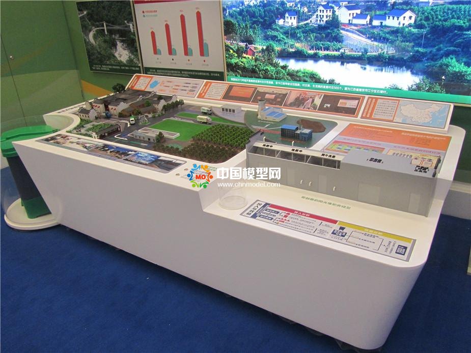 智慧農(nóng)業(yè)沙盤(pán)模型全面體現(xiàn)科技助農(nóng)