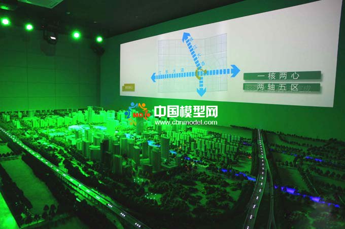 投影沙盤好不好，價(jià)格怎么樣？