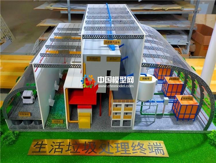 垃圾焚燒發(fā)電沙盤模型