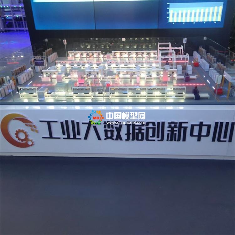 工業(yè)互聯(lián)網(wǎng)沙盤模型，云智造沙盤模型
