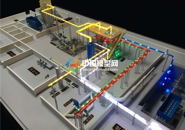 有機(jī)固體廢棄物處理沙盤模型