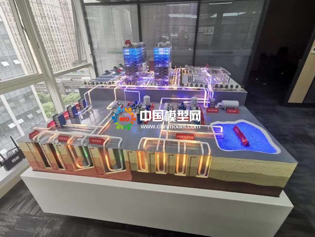 太陽能光伏應用及地源熱泵原理沙盤模型