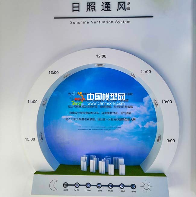 日照通風系統(tǒng)沙盤模型彌漫的至美人居