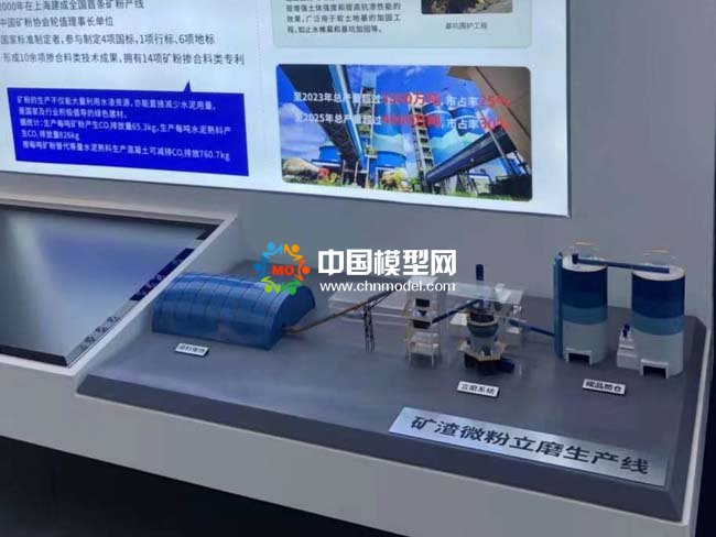 礦渣微粉立磨生產線沙盤模型