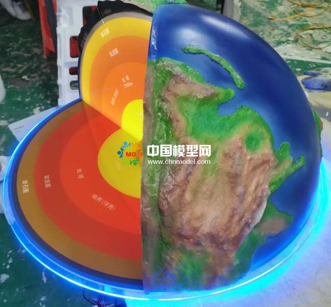 地殼結(jié)構(gòu)模型