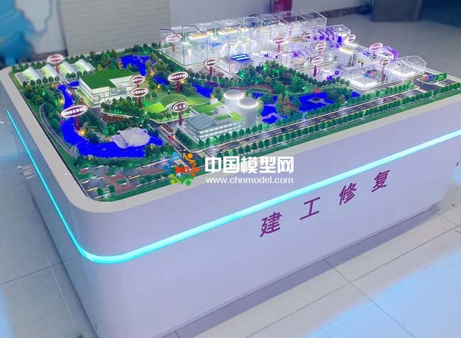 環(huán)境修復(fù)沙盤模型