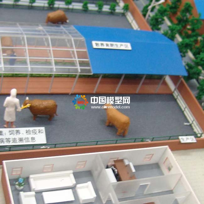 智慧養(yǎng)牛場(chǎng)沙盤模型