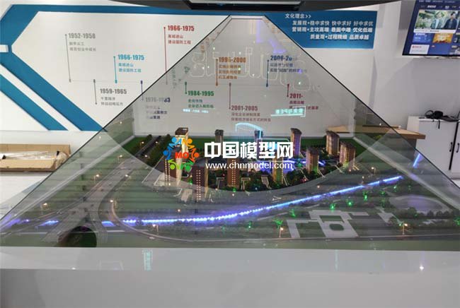 智慧養(yǎng)老沙盤模型