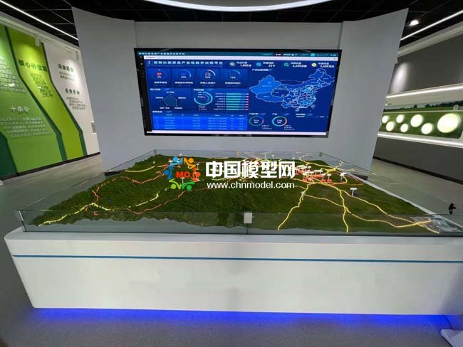 產業(yè)鏈數(shù)字化沙盤模型