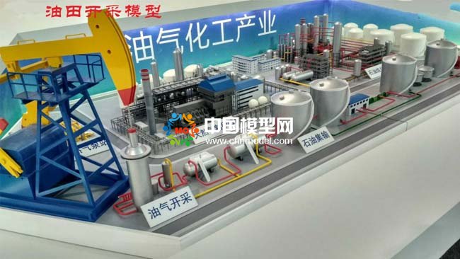 油氣化工產(chǎn)業(yè)沙盤模型