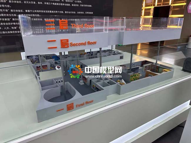 公共安全教育體驗(yàn)館沙盤模型