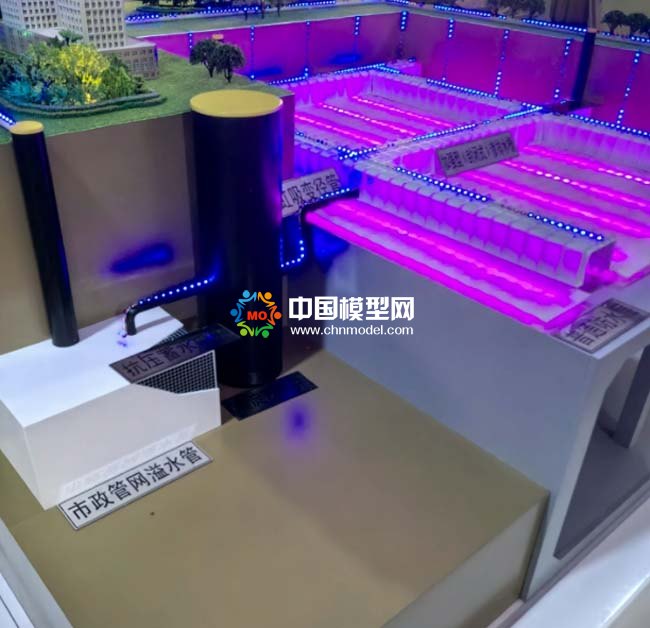 車(chē)庫(kù)屋頂排水系統(tǒng)水沙盤(pán)模型