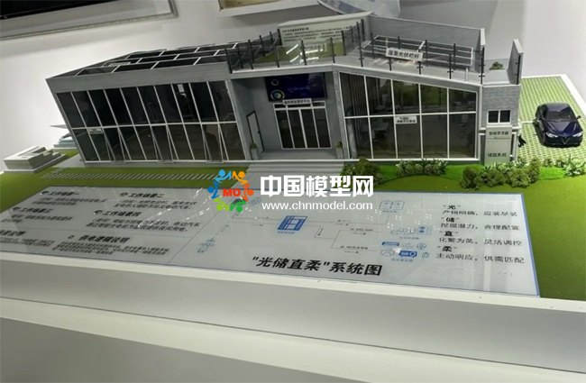 光儲(chǔ)直柔系統(tǒng)沙盤(pán)模型