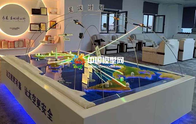 空天地海星漢計(jì)劃一體化衛(wèi)星沙盤模型