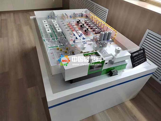 注塑制備工藝沙盤模型
