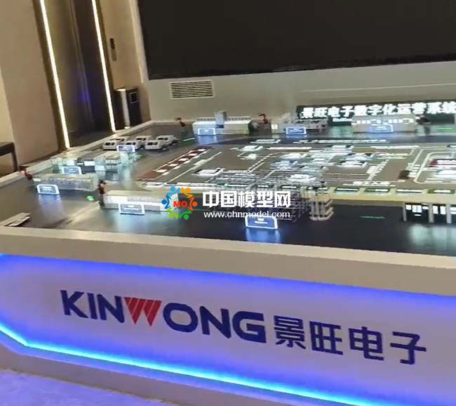 企業(yè)數(shù)字化運(yùn)營系統(tǒng)沙盤模型