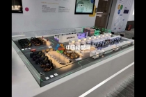 門(mén)店數(shù)字化管理沙盤(pán)模型