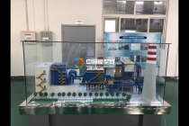 脫硫脫硝模型，環(huán)保能源模型，廢氣處理模型