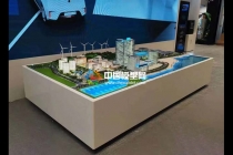 智慧樓宇生態(tài)系統(tǒng)沙盤(pán)模型