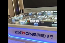 企業(yè)數(shù)字化運(yùn)營系統(tǒng)沙盤模型