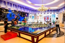 沙盤(pán)模型歷經(jīng)多次迭代演變已經(jīng)明確細(xì)分類(lèi)別